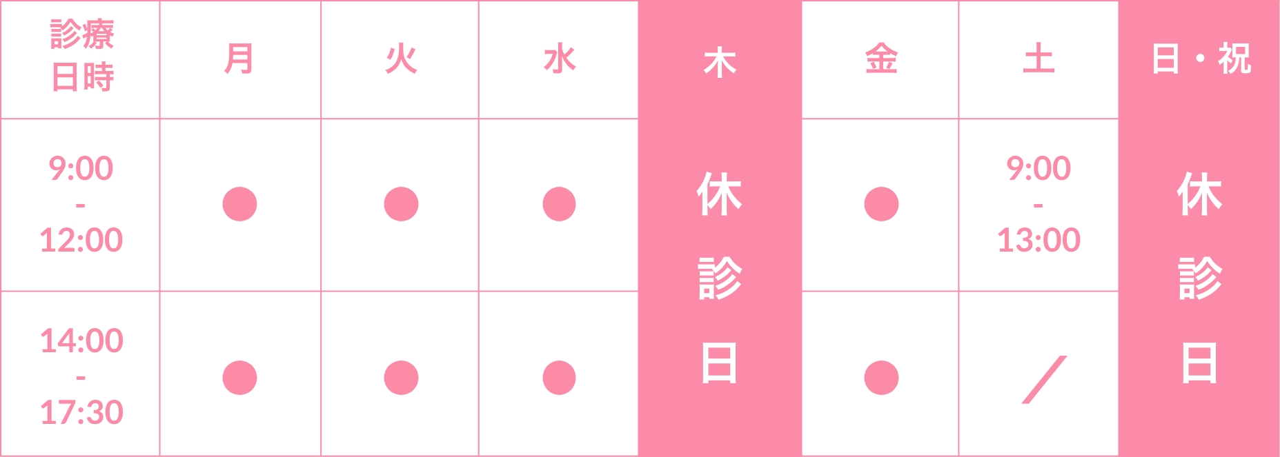 診療日時